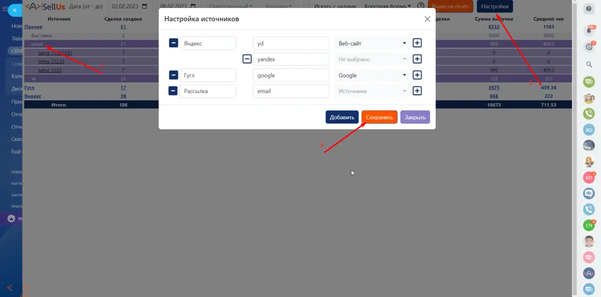 Пример отчёта по каналам и ROI